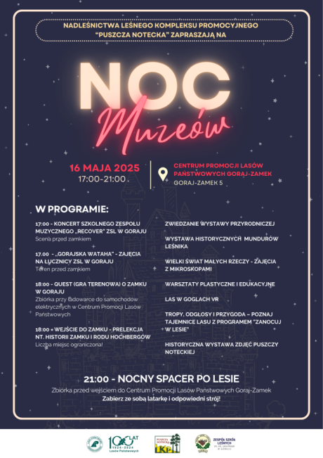 Noc Muzeów po raz trzeci!